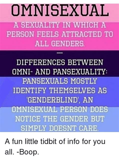 omnisexual meanings|Omnisexuality